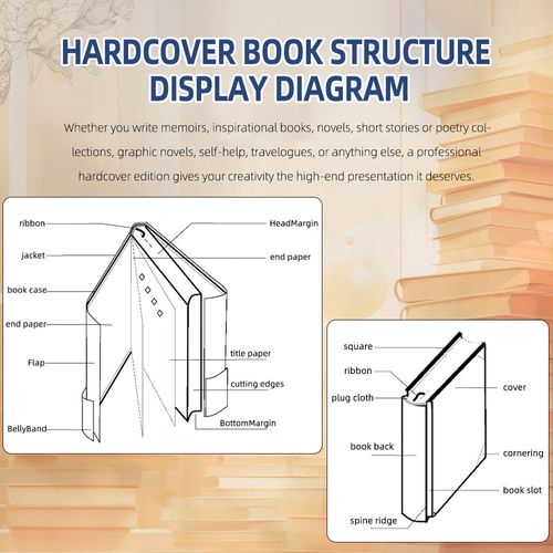 Little Corner Custom Kids Coloring Book Thick Offset Paper With Perfect Binding Softcover Children Coloring Book Printing