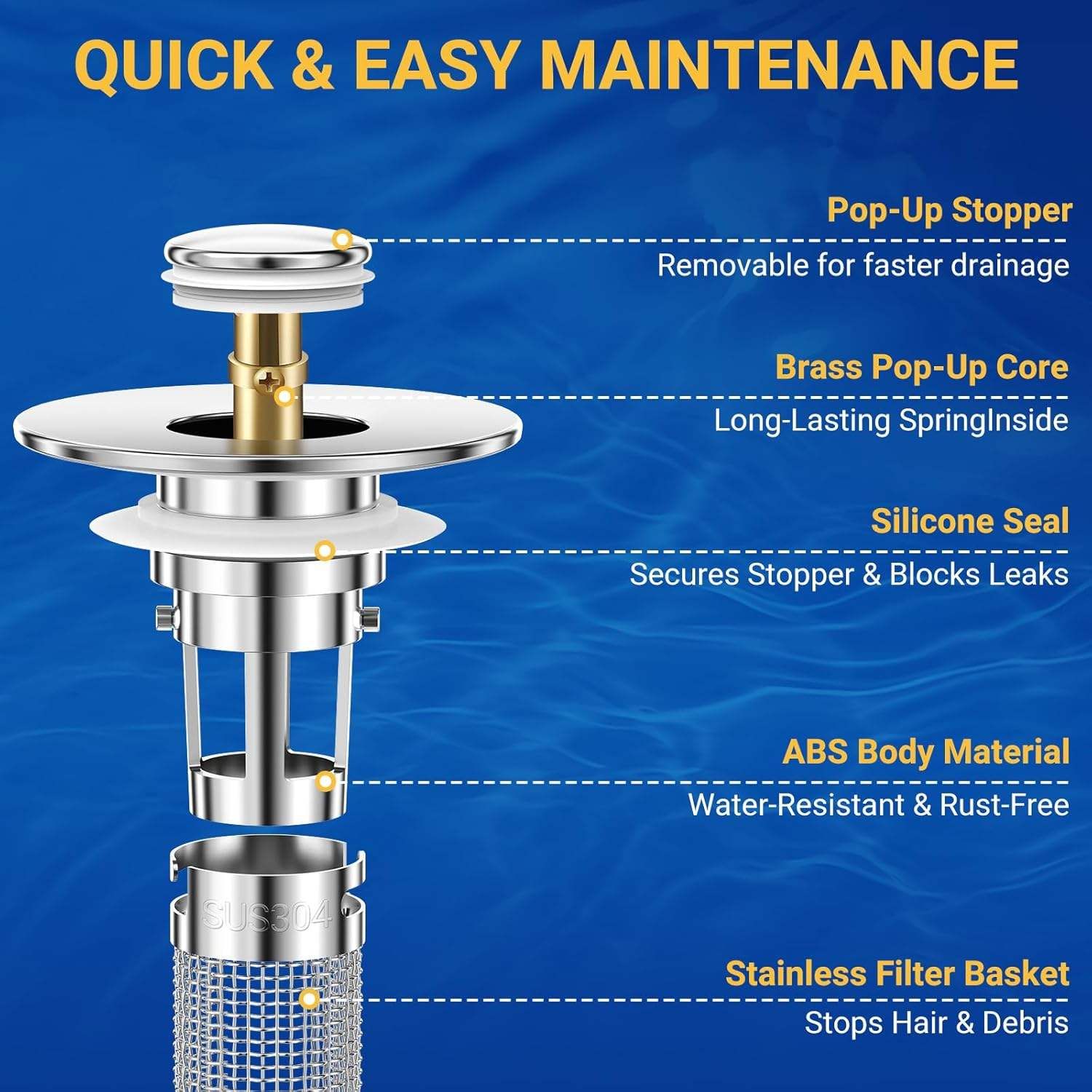 Quick & Easy Maintenance Sink Stopper