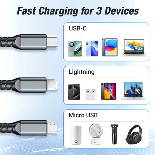 💥Transparent Light-Emitting 3-in-1 Super Fast Charging Cable