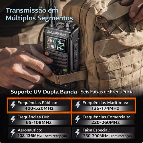 📡 Professional Radio Communicator UV5RX