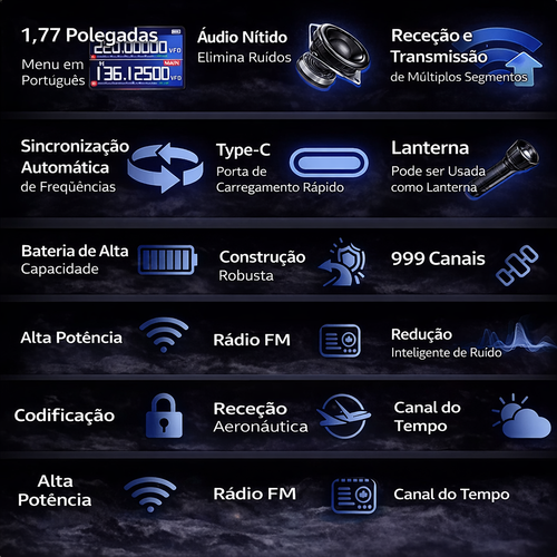 📡 Professional Radio Communicator UV5RX