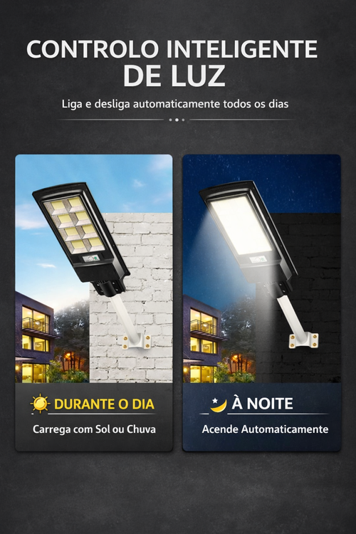 🌞💡 Lâmpada Solar LED Super Potente – Iluminação Forte e Inteligente para Sua Casa