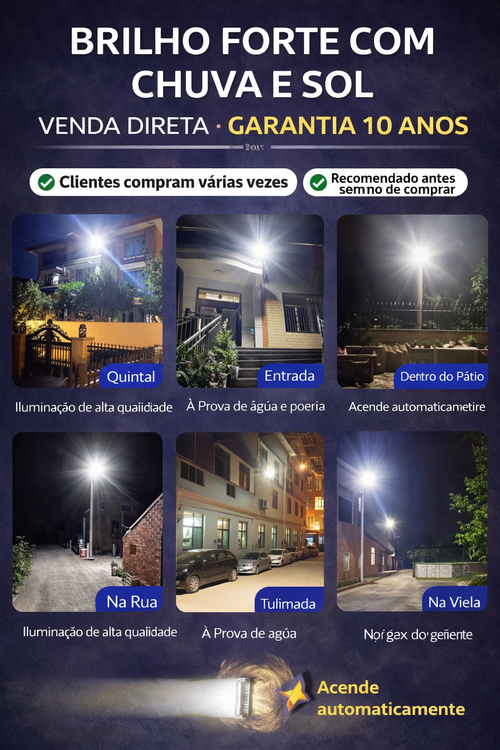 🌞💡 Lâmpada Solar LED Super Potente – Iluminação Forte e Inteligente para Sua Casa