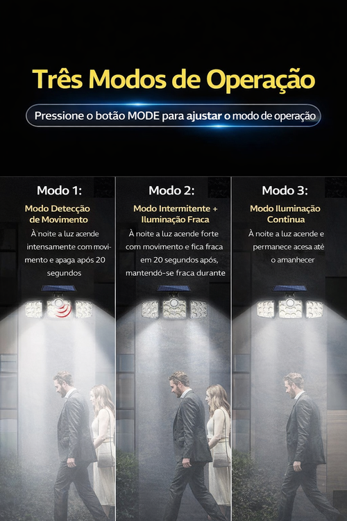 🌞 LUZ SOLAR SUPER POTENTE COM SENSOR 🔥