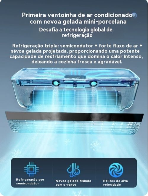 Ar condicionado pequeno dedicado para ventilador de ar da cozinha