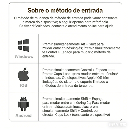 Teclado Triplo Dobrável Bluetooth 🎹✨ – Super Portátil + Compatível com TUDO! 🚀