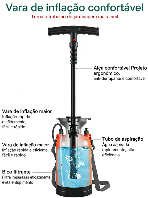 Sprayer 5L (Lança Espuma + Rega) 🧴🚿 – Pra Lavar Carro & Regar Plantas em Luanda! 💥