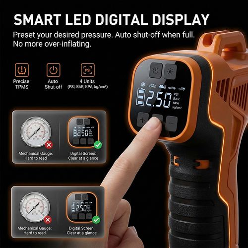 Tyre inflator