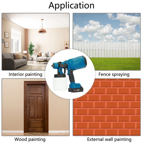 Handheld Cordless Electric Paint Sprayer Multi-purpose High Voltage Electric Paint Sprayer, 3 Spraying Modes, Suitable for Walls, Furniture, Fences and Watering Flowers (with 2 Batteries)