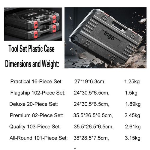 German Tool Set, Tool Box with Screwdrivers & Wrenches, Multi-Function Household Hardware Kit for Electrician Maintenance