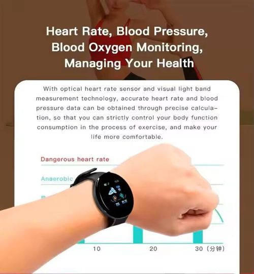 D18 Waterproof Smart Bracelet, NFC Access Control, Heart Rate SpO2 Sleep Tracker, Call & Message Alerts