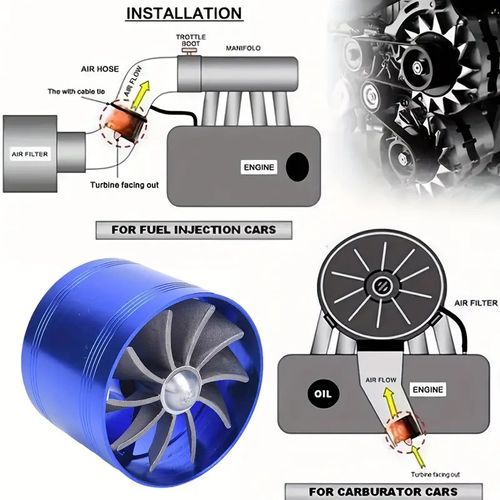 Automotive Fuel Efficient Turbo Fan Kit