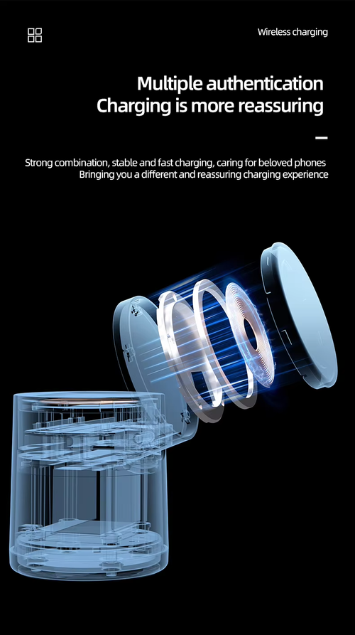 ✨DLJ-CePin✨4 in 1 Night Light Wireless Charger Stand