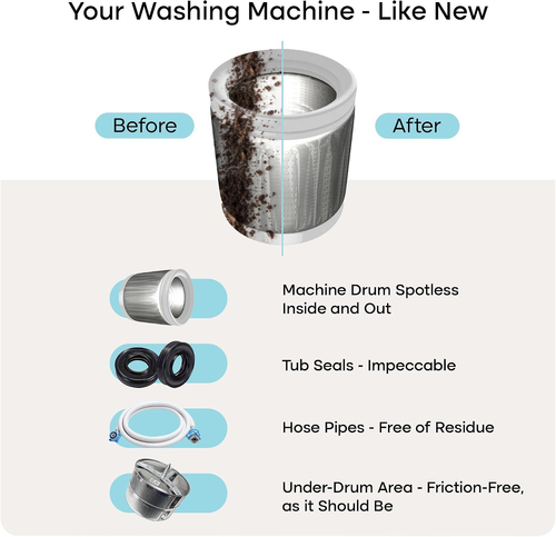 ✨DLJ-Cepin✨WASHING MACHINE CLEANER