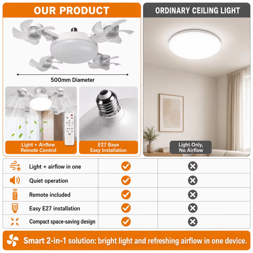 ✨DLJ-CePin✨Modern Fan Light Drone Style E27 Bulb Remote Control