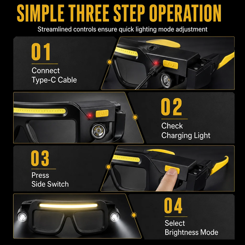 ✨DLJ-CePin✨USB Rechargeable Double Sided Clip On Glasses Light for Outdoor Hiking and Reading