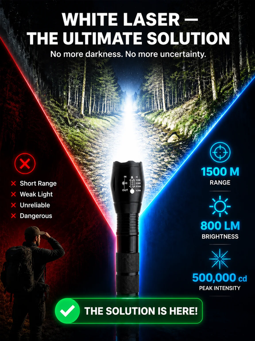 ✨DLJ-CePin🔥High Power Zoomable White Laser Flashlight