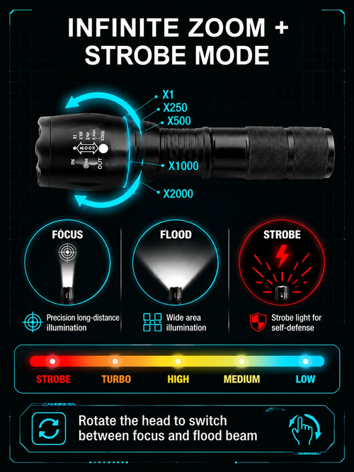 ✨DLJ-CePin🔥High Power Zoomable White Laser Flashlight
