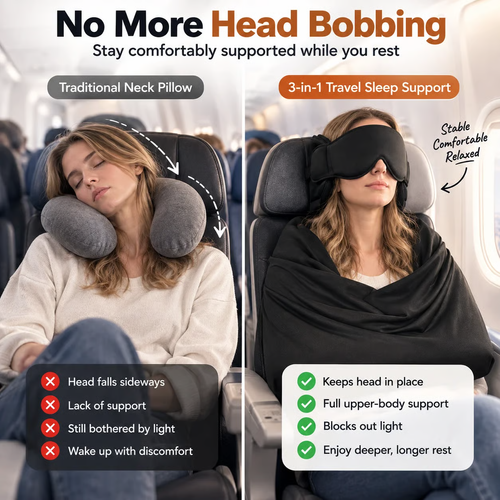 ✨DLJ-CePin🔥✈️ 3-in-1 Travel Sleep Support – Blackout Eye Mask & Head Support