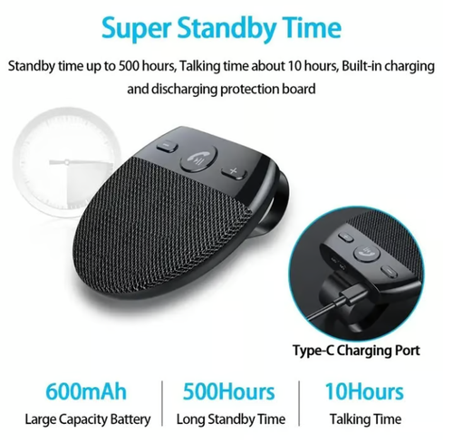 ✨DLJ-CePin✨🚗 Bluetooth 5.0 Car Sun Visor Speakerphone – Hands-Free Wireless Car Kit with HD Sound Mic for Clear Calls, GPS & Music