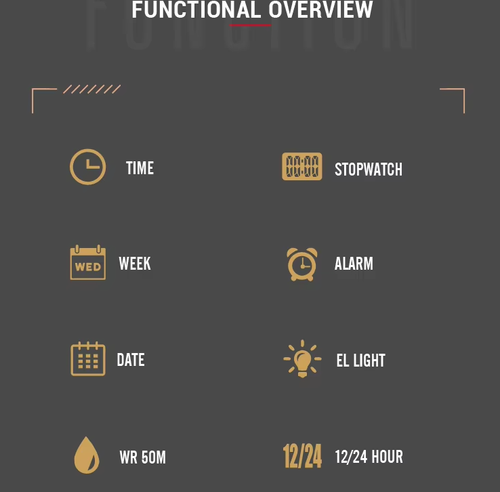 ✨DLJ-Cepin✨Men's Military Sport Digital Watch Waterproof Multifunction