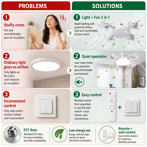 ✨DLJ-CePin✨Modern Fan Light Drone Style E27 Bulb Remote Control