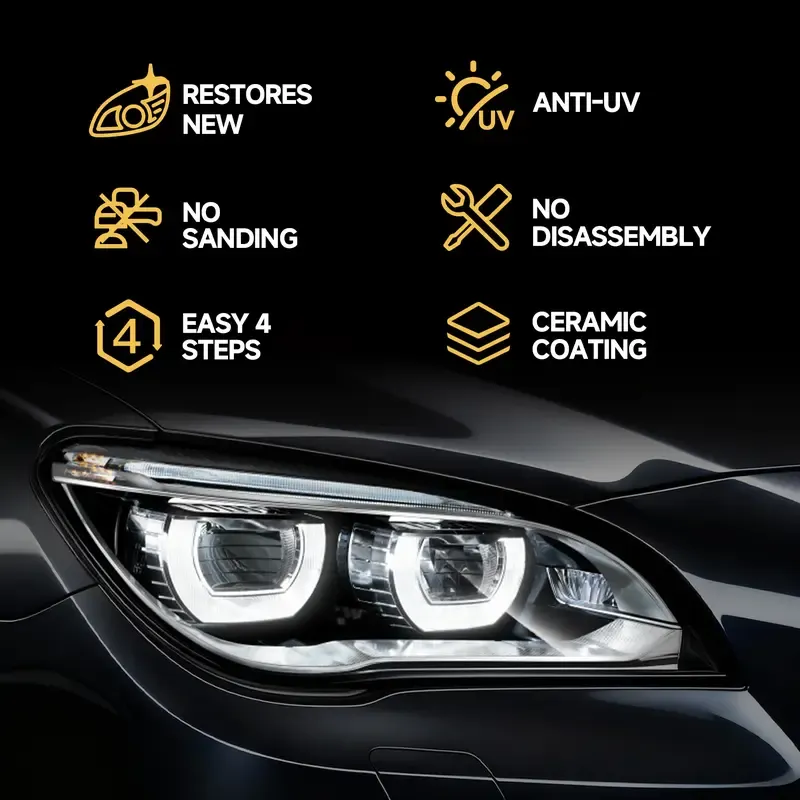 🔥ZZP-CEPIN🔥Toretark Car Headlight Restoration Kit 100ML Repair Liquid & 20ML Crystal Plating Agent