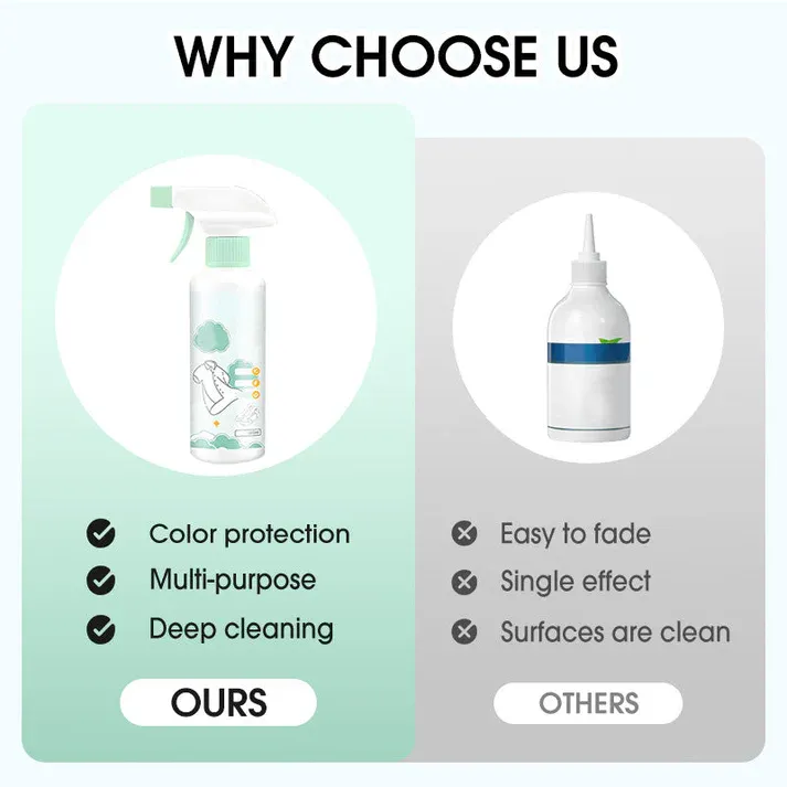 💥zzp-cepin💥Quick Dry Cleaning Agent：Deep-Penetrating Laundry Stain Remover — Quickly Lifts & Strips Away Oil Stains — Collar & Cuff Cleaner — Safe for Baby & Maternity Wear — Color-Safe, Odor-Eliminating, and Fragrance-Enhancing💥😀😀😬