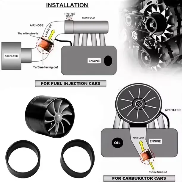 Automotive Fuel Efficient Turbo Fan Kit