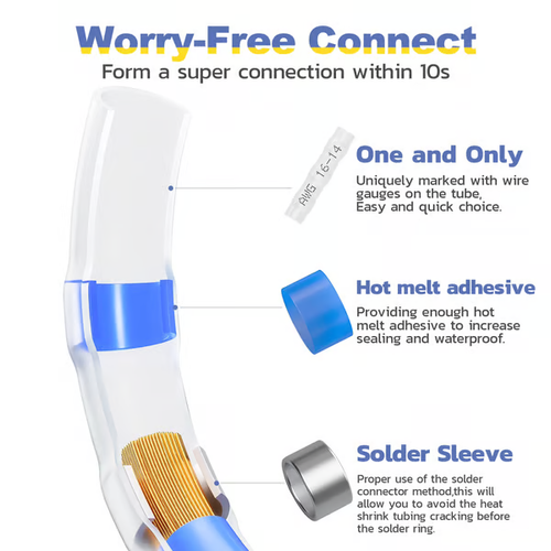 ✨DLJ-CePin✨Waterproof Wire Connectors Fast Sealing