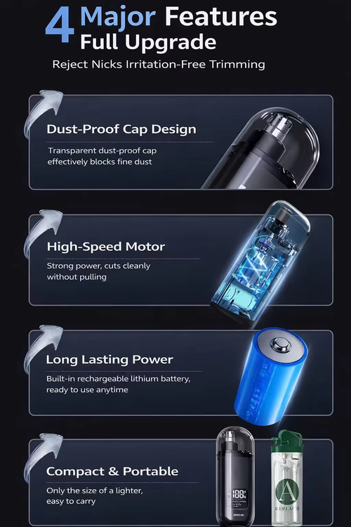 ✨DLJ-CePin✨Electric Nose Hair Trimmer Clipper Mini Portable