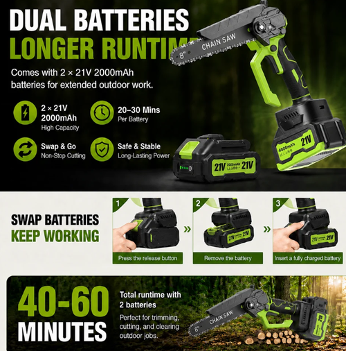 ✨DLJ-Cepin✨21v Cordless Mini Chainsaw Dual Battery