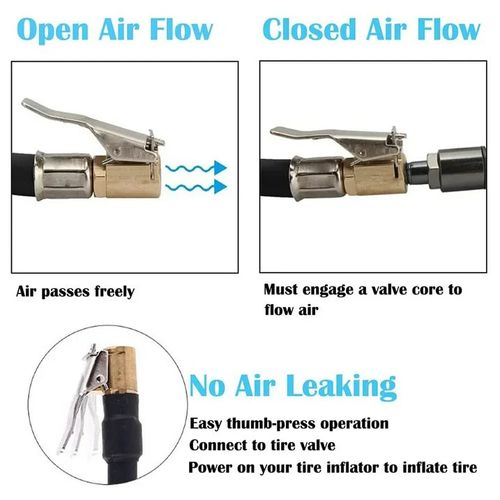 🔥XRF-cepin🔥Car Air Pump Threaded Nozzle