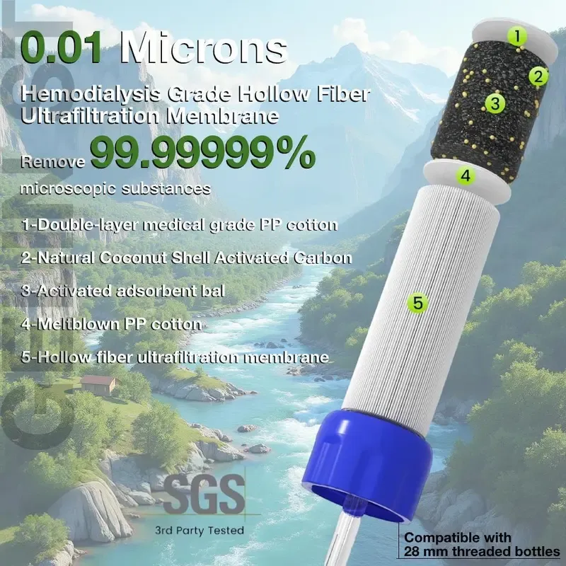 🔥ZZP-CEPIN🔥Outdoor Water Filter, Straw Water Filter, Portable Water Filter