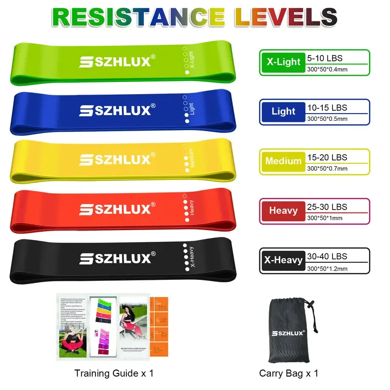 🔥ZZP-cepin🔥Resistance Bands for Working Out, Elastic Exercice Loop Bands for Physical Therapy, Yoga Starter Set of Stretch Bands for Booty Legs, Pilates Flexbands
