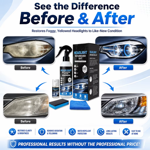 ✨DLJ-CePin✨Car Headlight Restoration Coating Kit