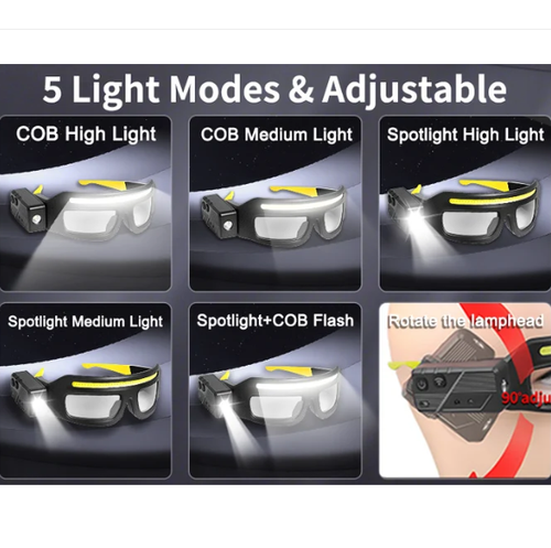 ✨DLJ-Cepin✨Rechargeable LED Work Light Glasses