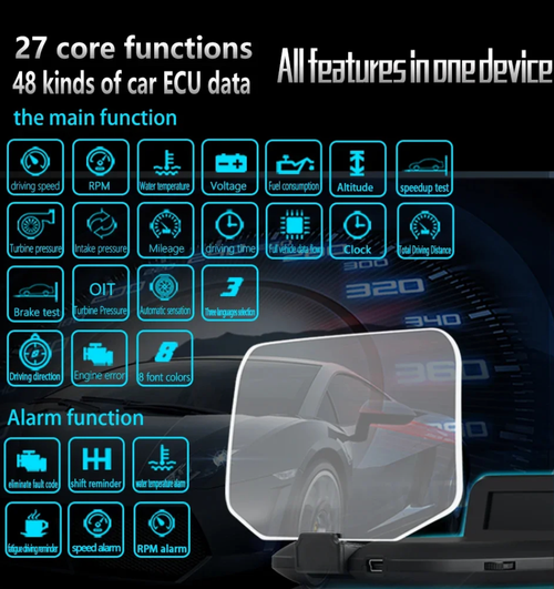 🔥ZZP🔥DRIVE -THE BEST HEAD-UP DISPLAY FOR ANY CAR