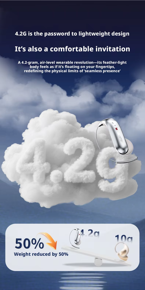 ✨DLJ-Cepin✨Titanium Ear Hook Wireless Bluetooth Headphones 6.0 with 165H Playtime