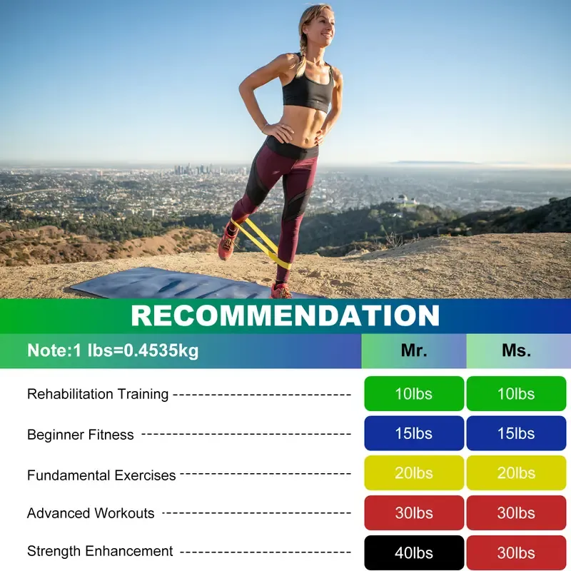 🔥ZZP-cepin🔥Resistance Bands for Working Out, Elastic Exercice Loop Bands for Physical Therapy, Yoga Starter Set of Stretch Bands for Booty Legs, Pilates Flexbands