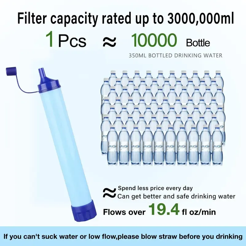 🔥ZZP-CEPIN🔥Outdoor Water Filter, Straw Water Filter, Portable Water Filter