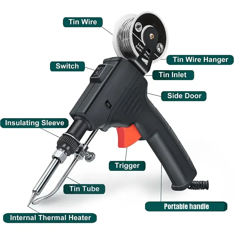 🔥ZZP-CEPIN🔥Soldering Iron Kit Corded Solder Iron Internal Heat Electric Welding Tool with Welding Wire for Circuit Board Computer Electronic Repair