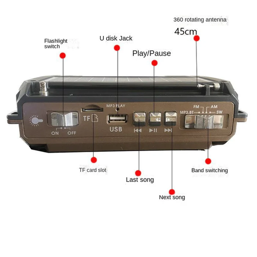 ✨DLJ-CePin✨Portable Radio with Solar and Hand-Crank Power Generation