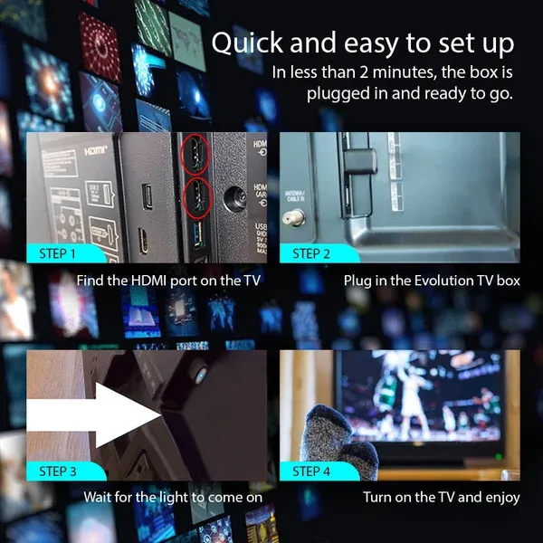 TV Streaming Device - Access All Channels for Free - No Monthly Fee