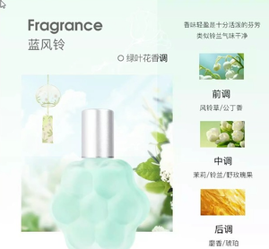 productThumbnail