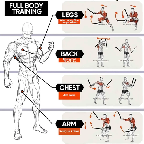 💥 Intense Fitness Training Ropes | Perfect for Home & Gym 🏠