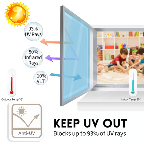 🔥LAST DAY 49% OFF-💥Privacy Sun Blocking Anti UV Reflective Window Film