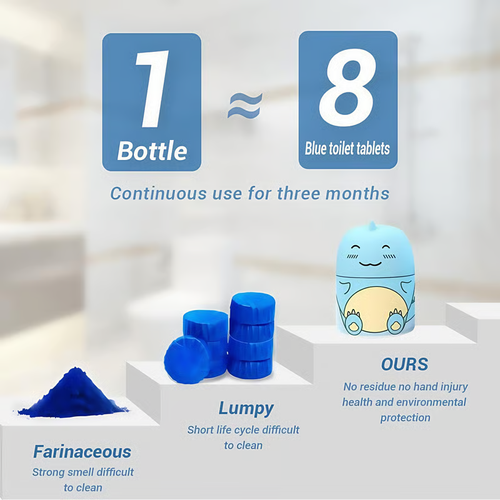 🏆Flash Sale⚡ 50K+ SOLD! Almost Gone-💥🔥🔥Toilet Cleaner & Toilet Deodorizer Wonder,Best Gifts