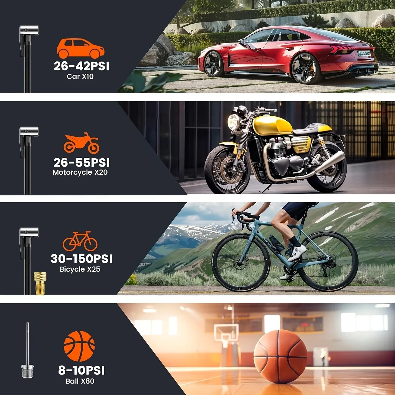 85 Portable Air Compressor Tire Inflator