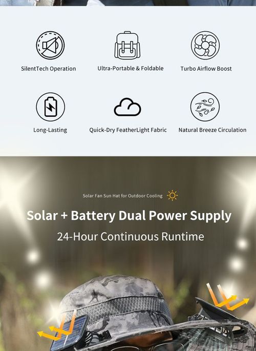 Hot Selling Summer Outdoor Wide Brim Solar Fan Sun Hat for Men and Women - Hiking Sun Protection with USB Charging and Dual Solar Cooling Fan